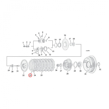 Barnett, Extra Platten Kupplungsscheibensatz. Aramid