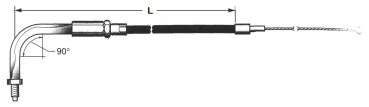 THROTTLE CABLE 1971-1980 BIG TWIN & 1970-1980 SPORTSTER