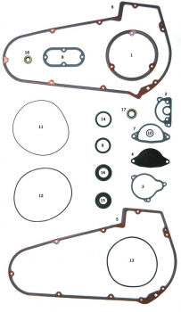 DICHTUNGEN, O-RINGE UND WELLENDICHTRINGE FÜR ALUMINIUM PRIMÄR DER 4-GANG BIG TWIN 1965-1986