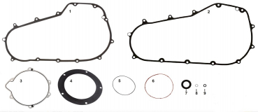 MILWAUKEE EIGHT PRIMARY GASKETS & SEALS