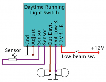 ELEKTRONIKBOX AUTOMATISCHER TAGFAHRLICHTSCHALTER