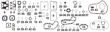 DICHTUNGEN, O-RINGE UND DICHTRINGE FÜR XL & XR SPORTSTER AB 2004 & BUELL 2003-2010