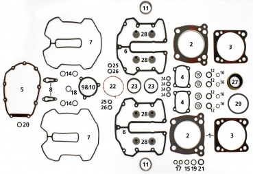 MOTORDICHTUNGEN, DICHTRINGE & SIMMERINGE FÜR MILWAUKEE EIGHT