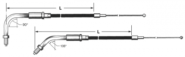 THROTTLE & IDLE CABLE 1981-1989 BIG TWIN & 1981-1985 SPORTSTER