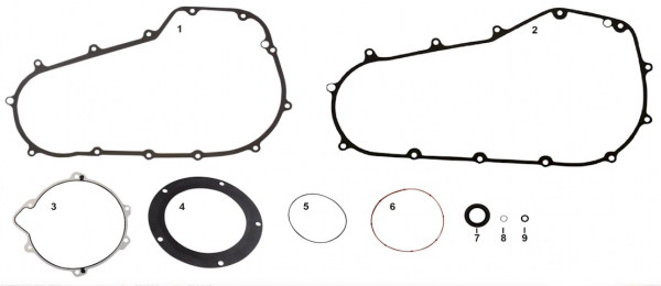 MILWAUKEE EIGHT PRIMÄRDICHTUNGEN & DICHTRINGE