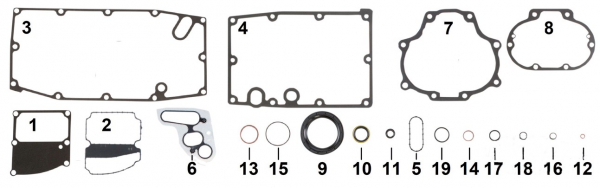 MILWAUKEE EIGHT TRANSMISSION GASKETS & SEALS