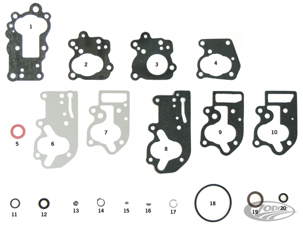 ÖLPUMPENDICHTUNGEN, O-RINGE UND DICHTRING KITS FÜR BIG TWIN & TWIN CAM