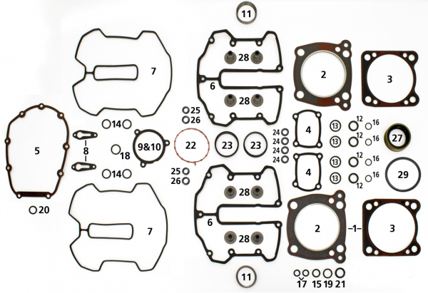 ENGINE GASKETS, SEALS AND O-RINGS FOR MILWAUKEE EIGHT