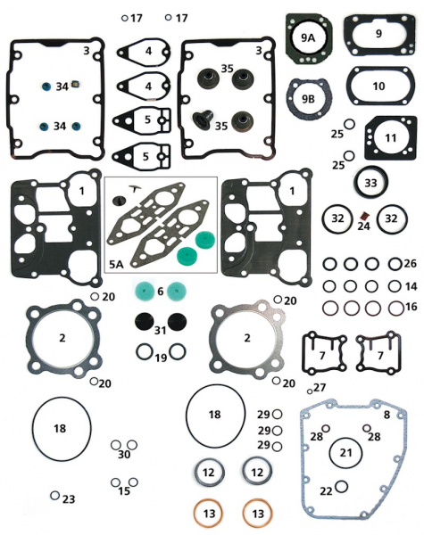 ENGINE GASKETS, SEALS AND O-RINGS FOR TWIN CAM